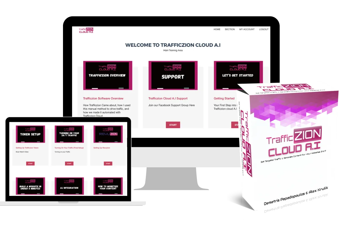 TrafficZION Cloud A.I Review Features and Prices in 2024.
